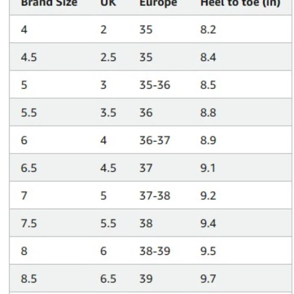 Steve Madden Women's Ecentrcq Sneakers 6.5-7.5W See listing - Picture 10 of 10